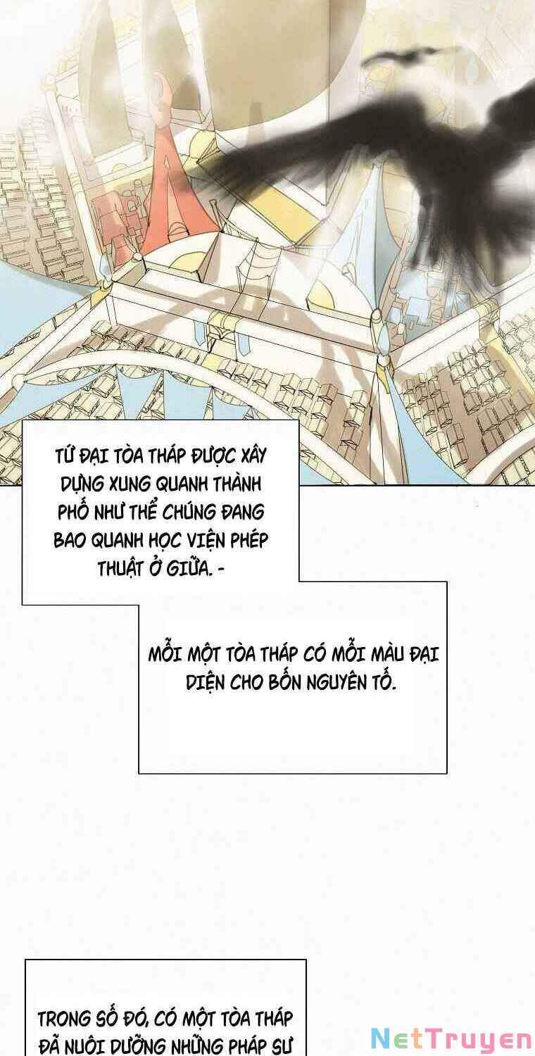 Thực Thư Pháp Sư - Chương 20