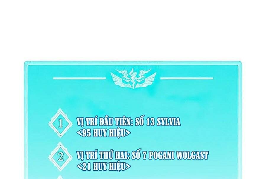 Thực Thư Pháp Sư - Chương 25