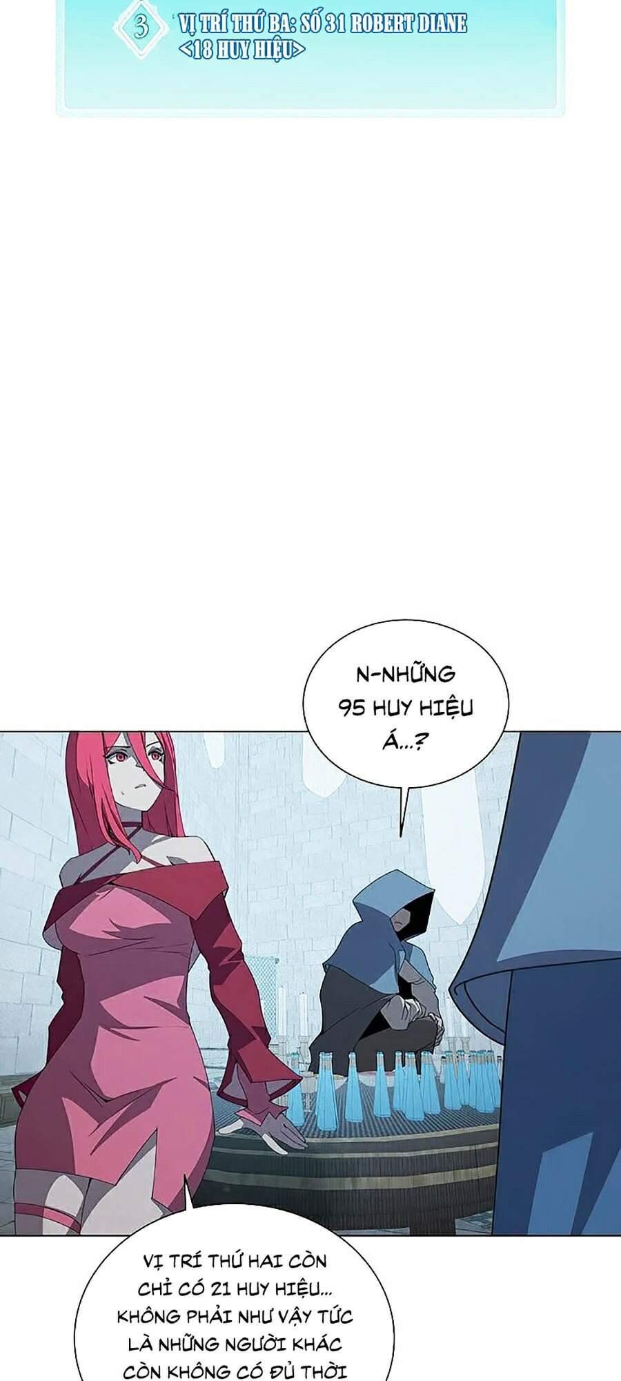 Thực Thư Pháp Sư - Chương 25