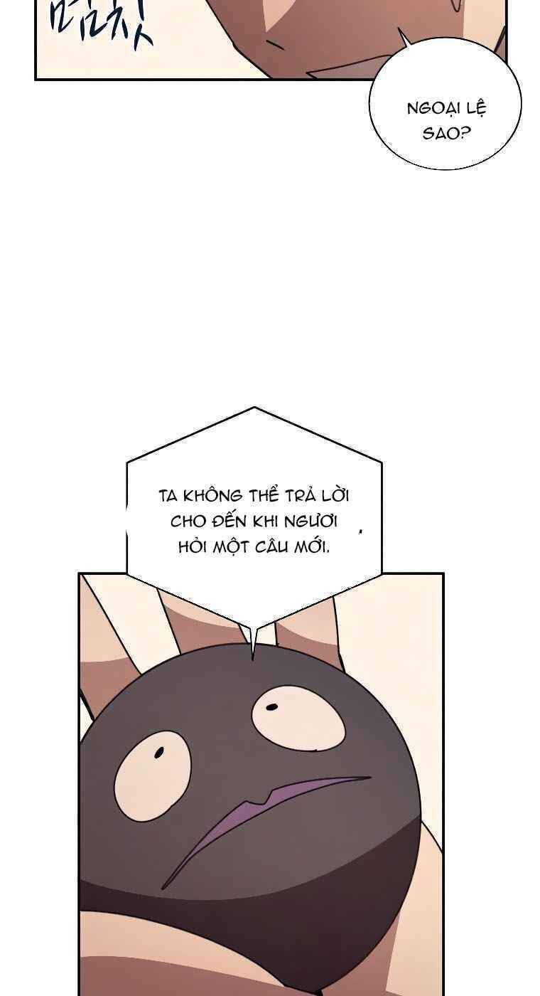 Thực Thư Pháp Sư - Chương 36