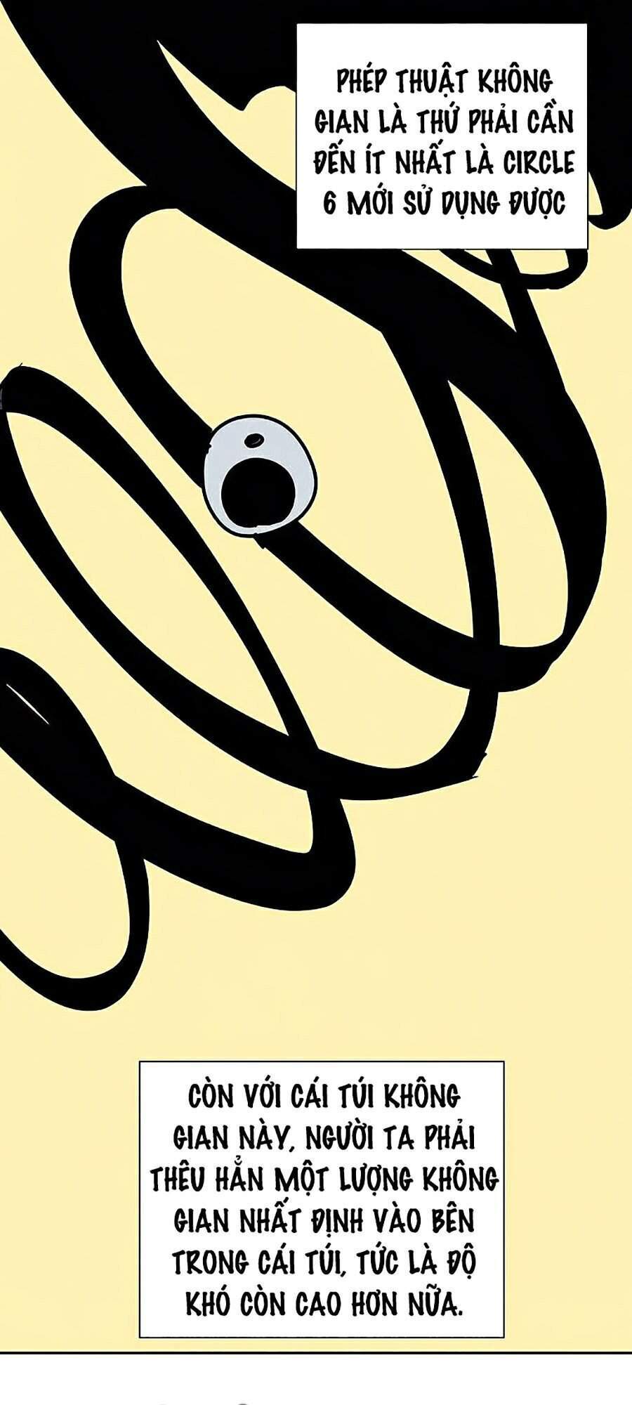 Thực Thư Pháp Sư - Chương 31