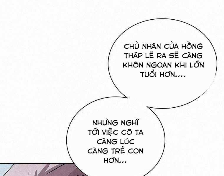 Thực Thư Pháp Sư - Chương 44