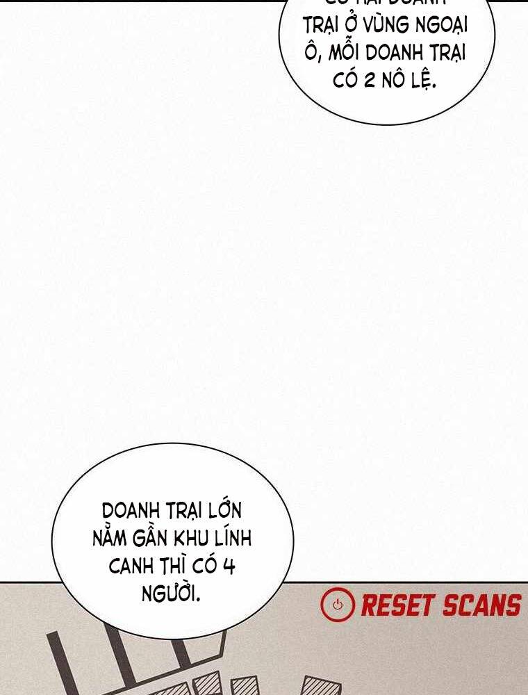 Thực Thư Pháp Sư - Chương 51