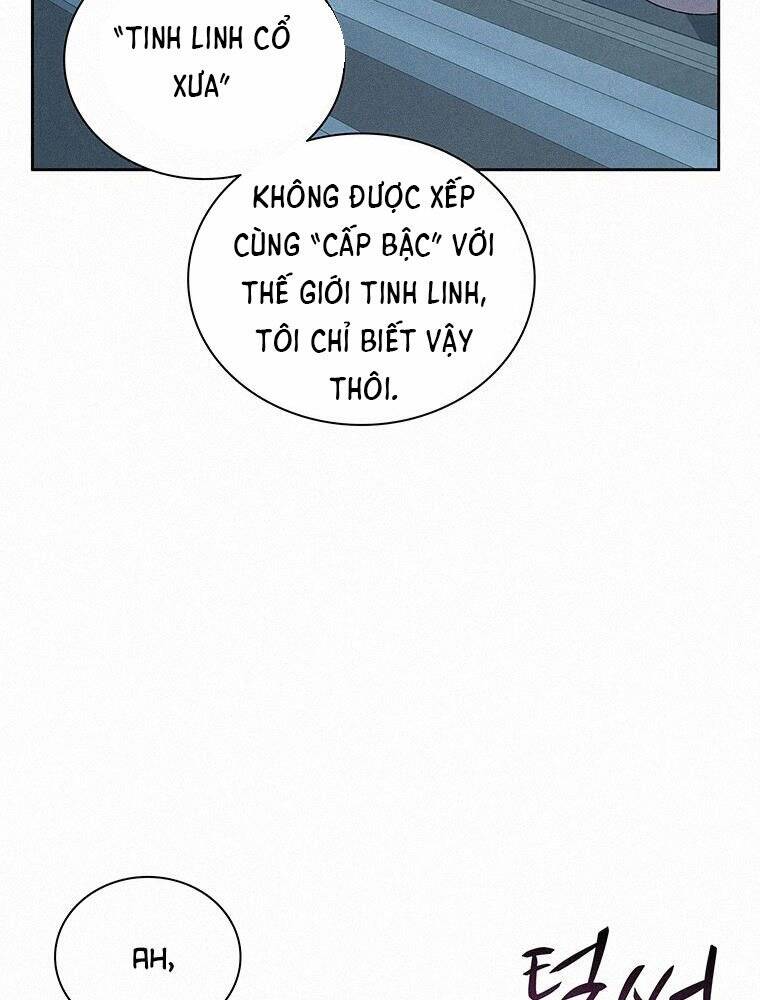 Thực Thư Pháp Sư - Chương 54