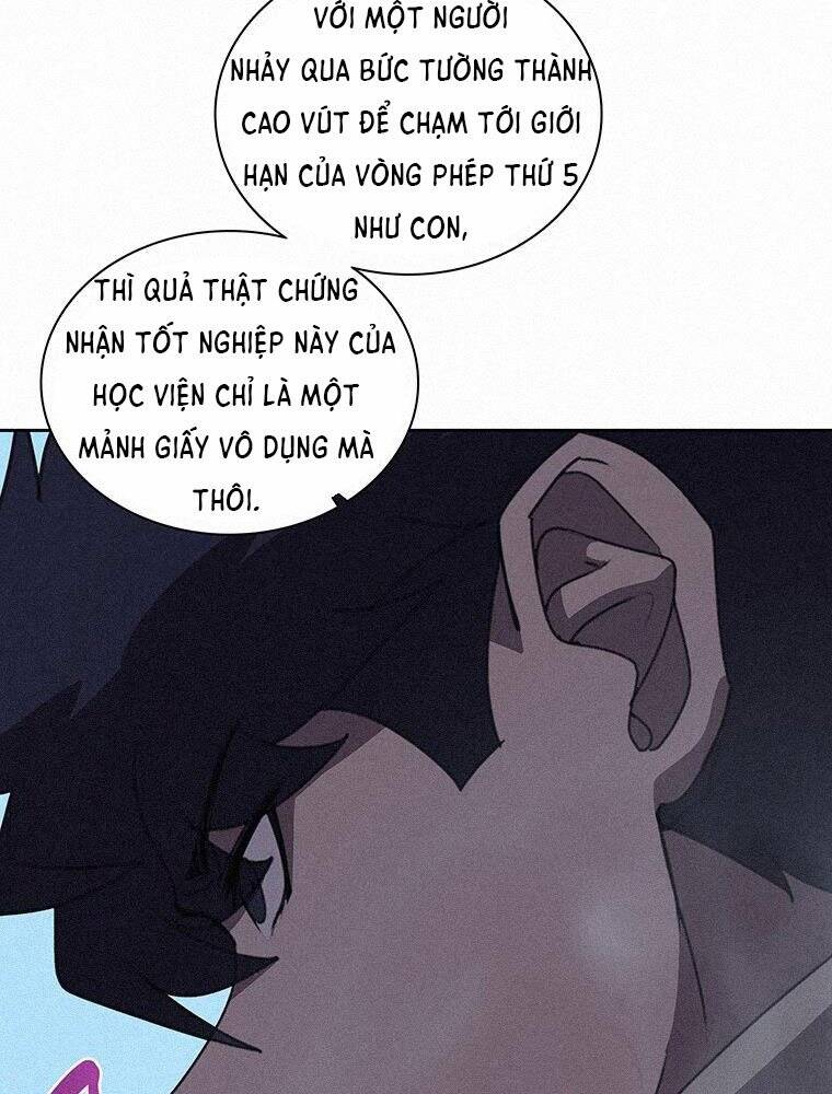 Thực Thư Pháp Sư - Chương 54