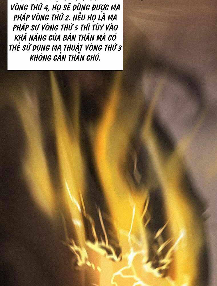 Thực Thư Pháp Sư - Chương 56