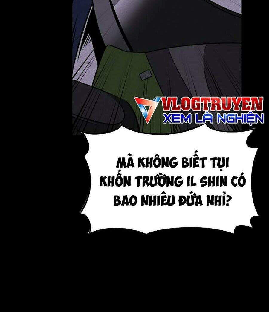 Óc Chó Toàn Năng - Chương 1