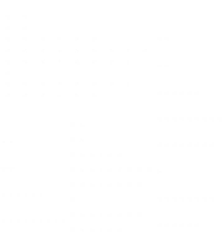 Thư Ký Của Bạo Chúa - Chương 14