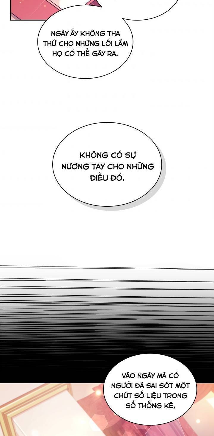 Thư Ký Của Bạo Chúa - Chương 2