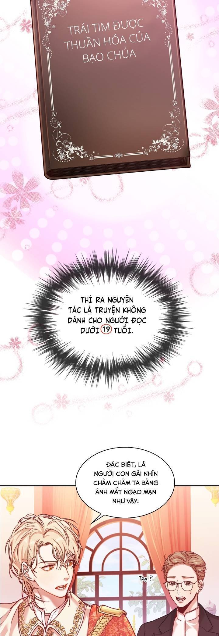 Thư Ký Của Bạo Chúa - Chương 4