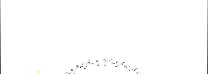 Ác Nữ Giả Ngốc - Chương 2