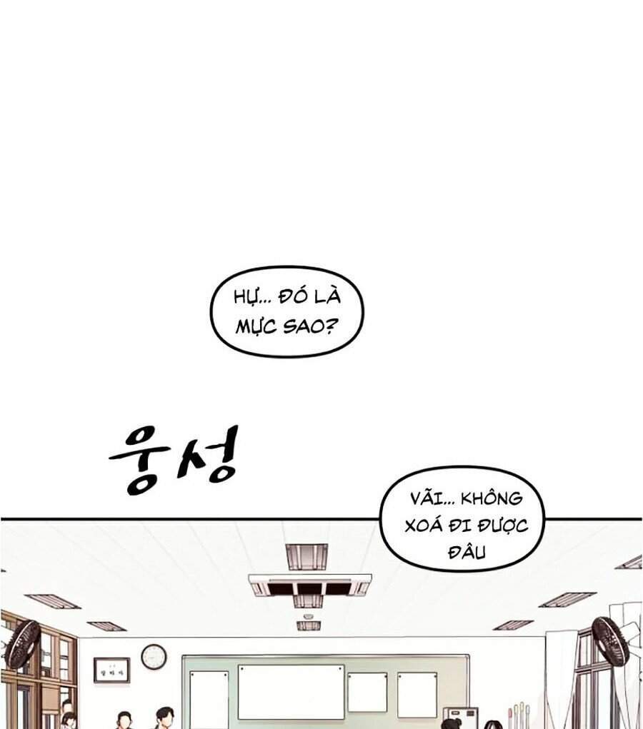 Bạn Trai Vệ Sĩ - Chương 2