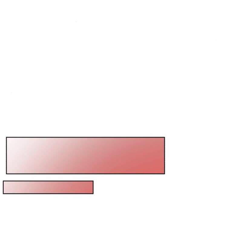 Ta Đã Từng Mong Nàng Biến Mất - Chương 13.3