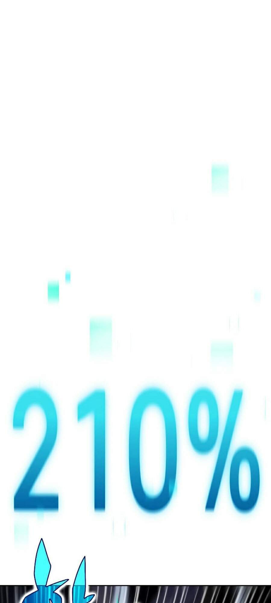 Kẻ Thách Đấu - Chương 1