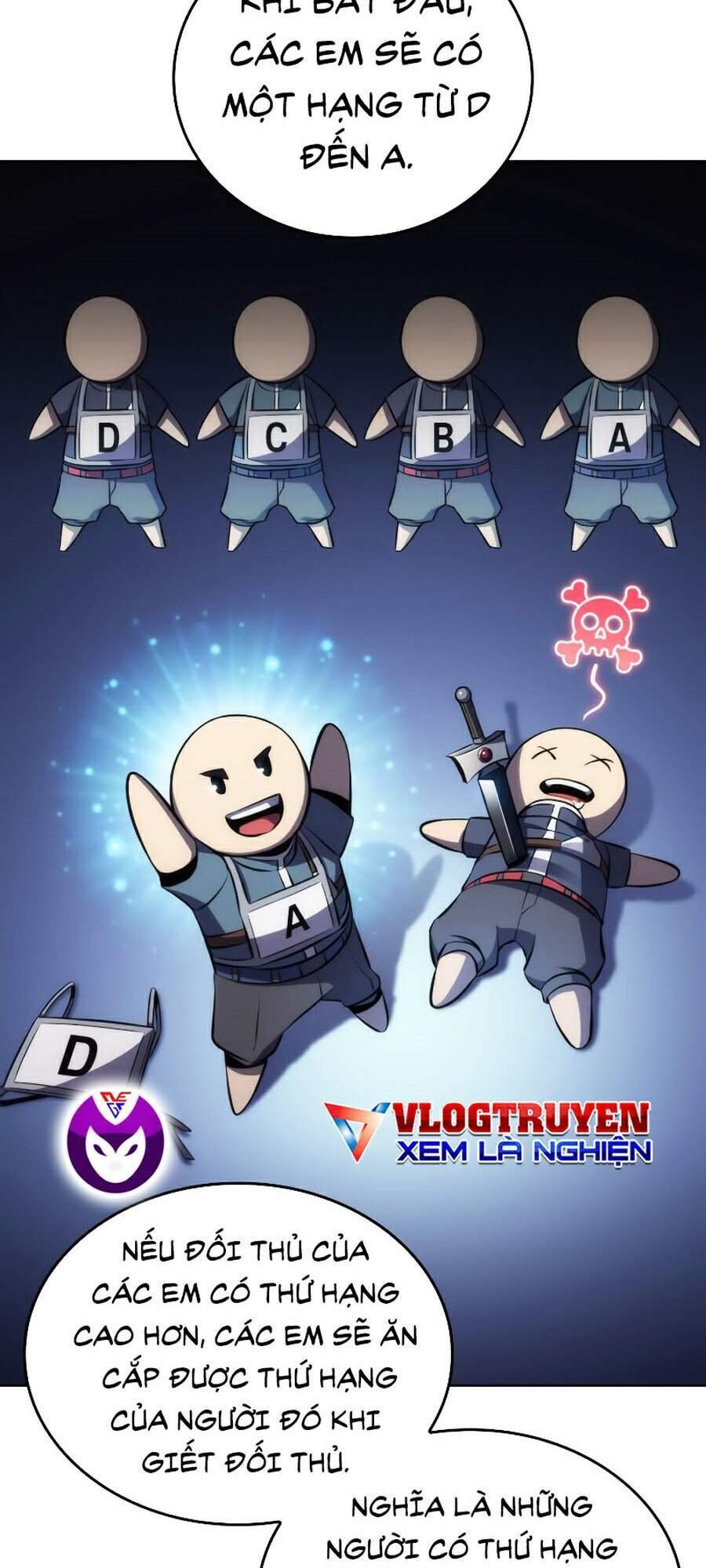 Kẻ Thách Đấu - Chương 10