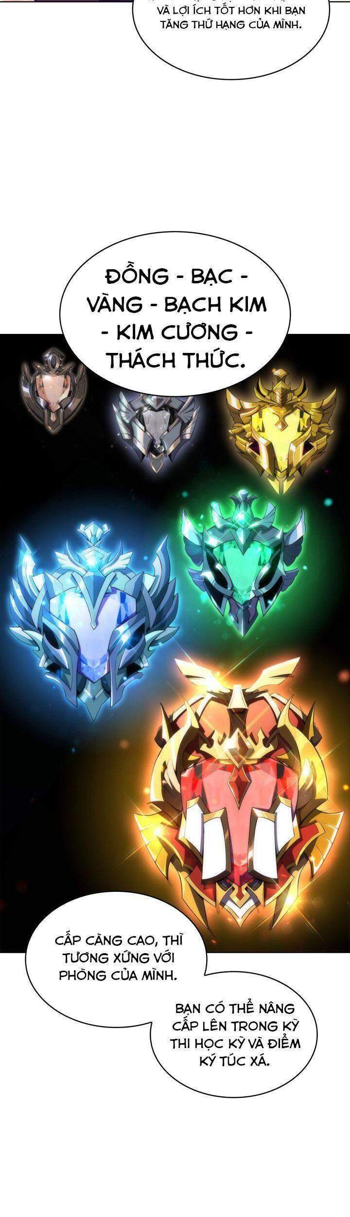 Kẻ Thách Đấu - Chương 18