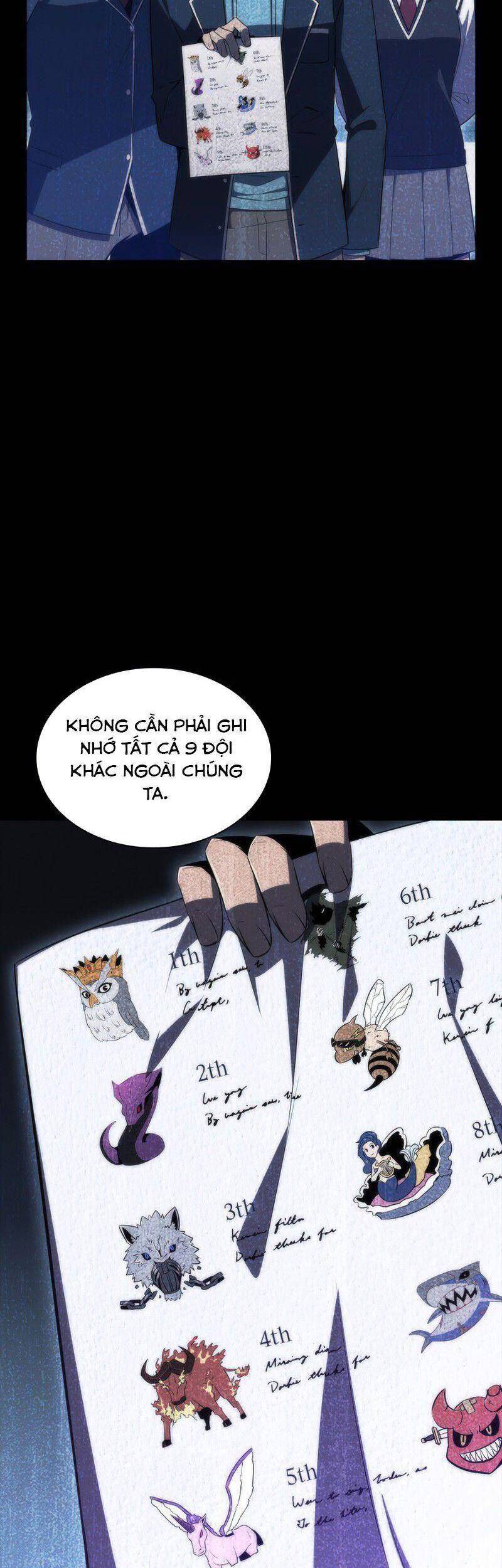 Kẻ Thách Đấu - Chương 23