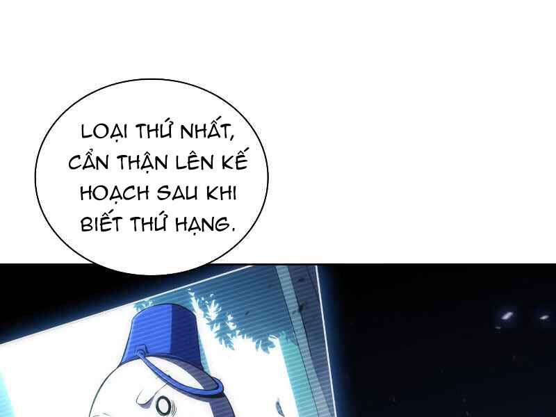 Kẻ Thách Đấu - Chương 14