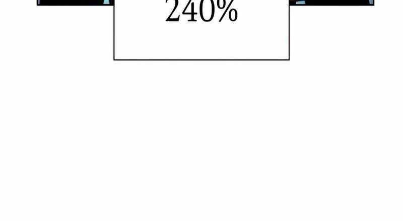 Kẻ Thách Đấu - Chương 42