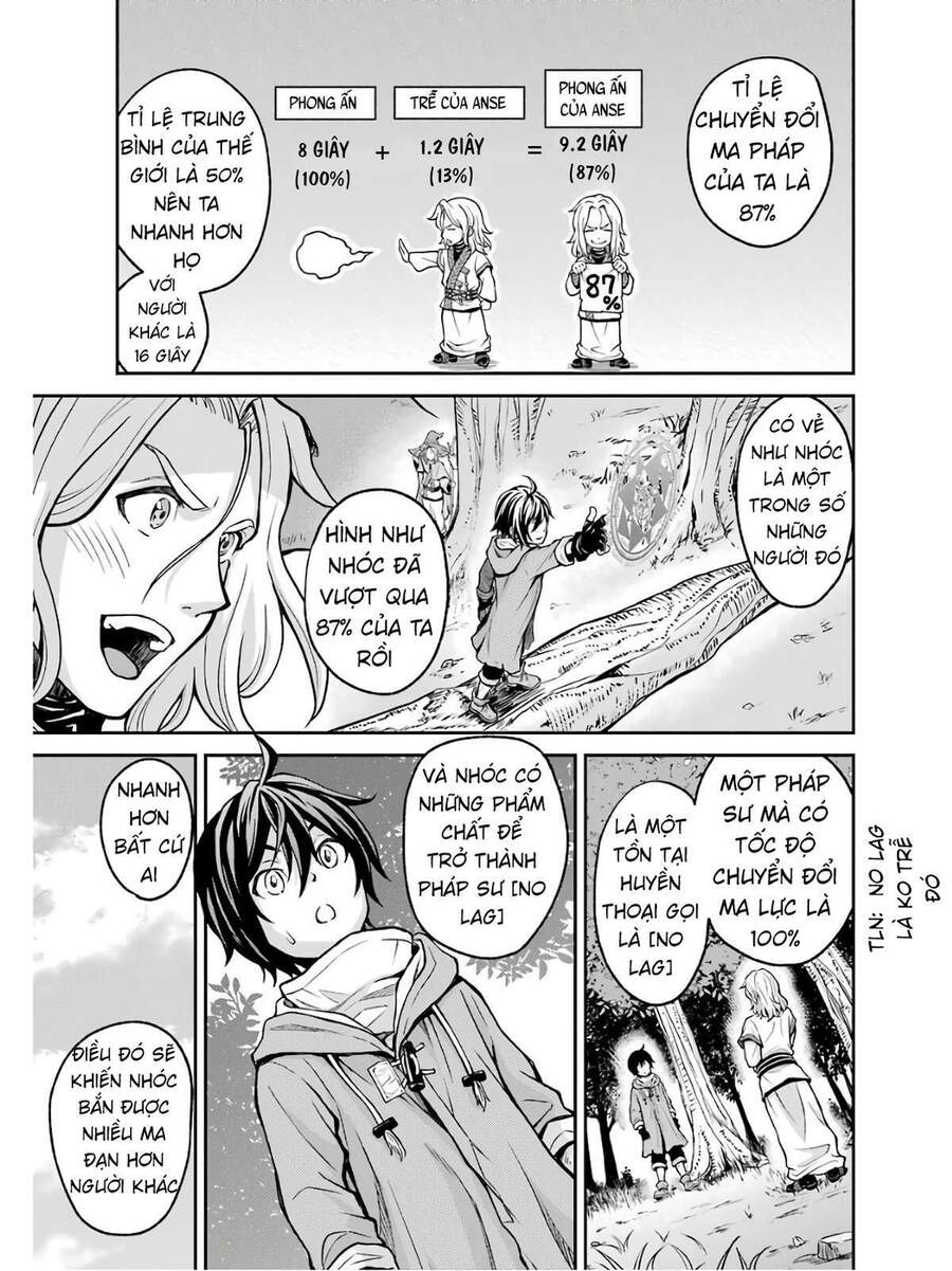 Pháp Sư Hạng B Nhanh Nhất Thế Giới - Chương 1