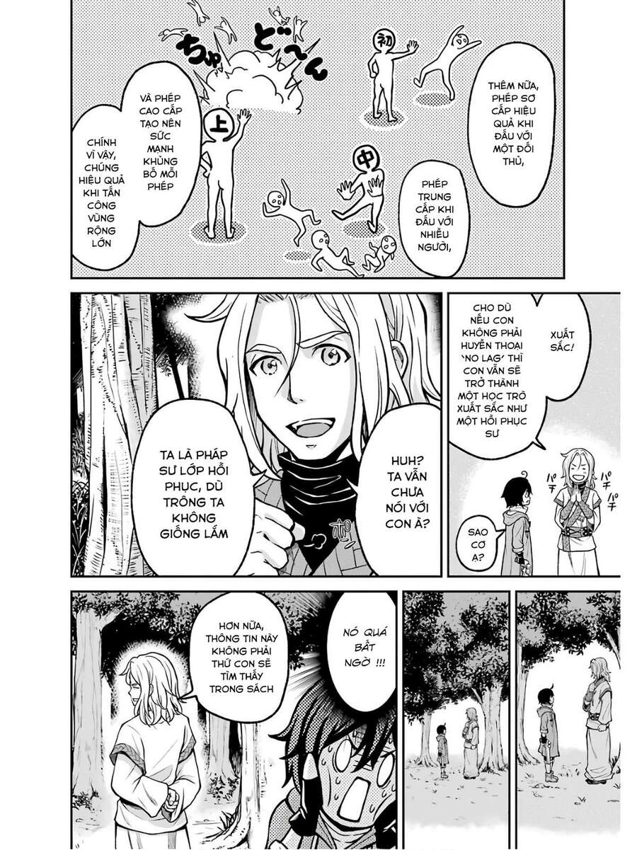 Pháp Sư Hạng B Nhanh Nhất Thế Giới - Chương 2
