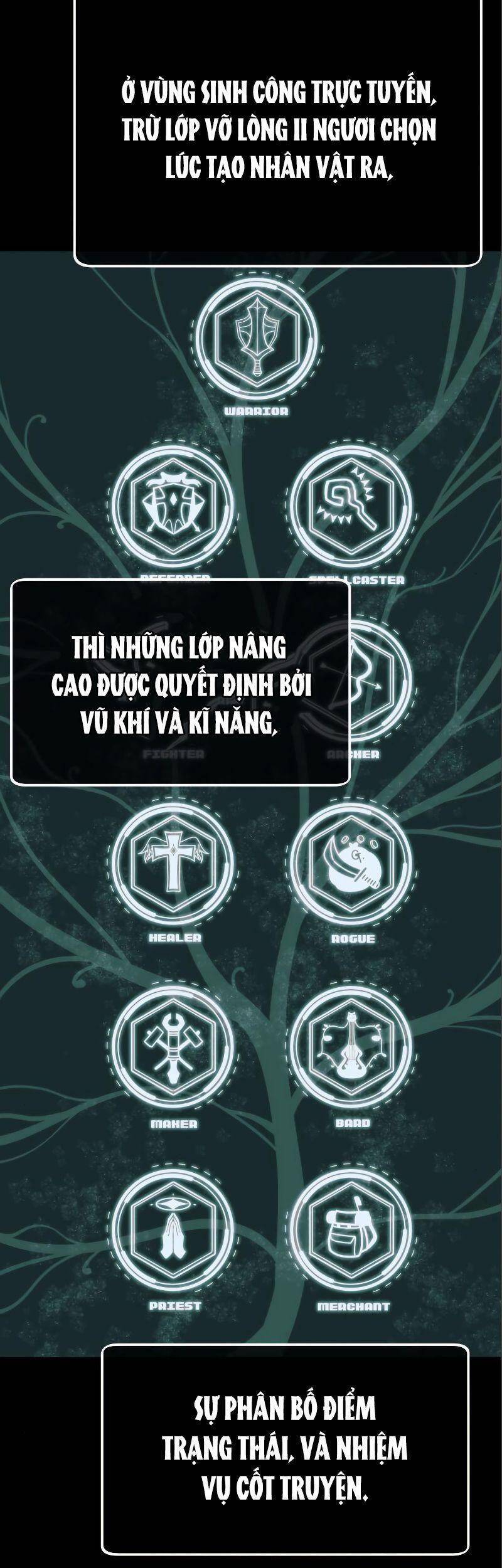 Nhân Vật Phụ Siêu Cấp - Chương 20