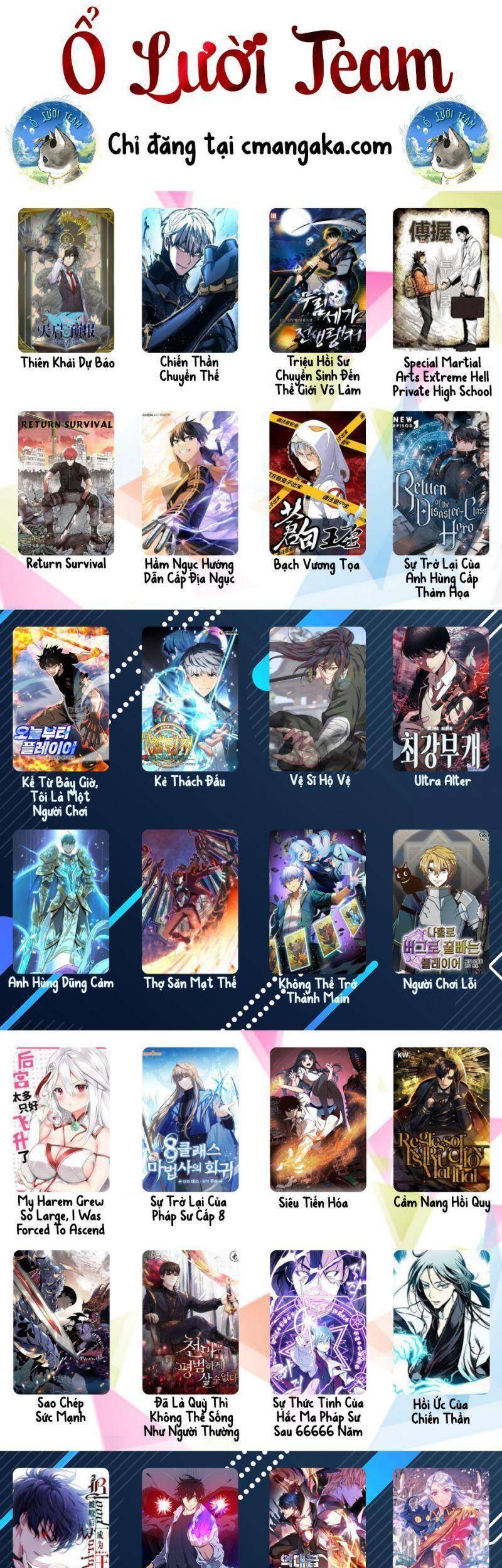 Nhân Vật Phụ Siêu Cấp - Chương 24