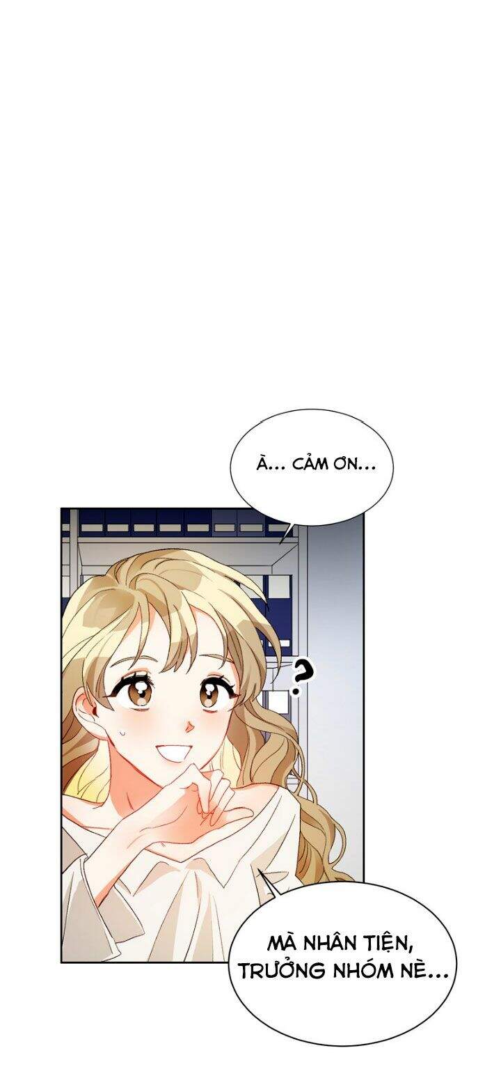 Nụ Hôn Của Giác Quan Thứ Sáu - Chương 2