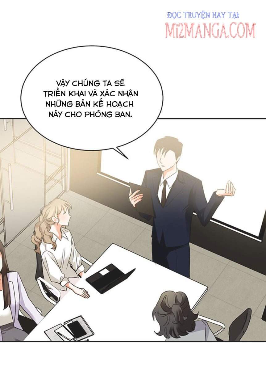 Nụ Hôn Của Giác Quan Thứ Sáu - Chương 22.5