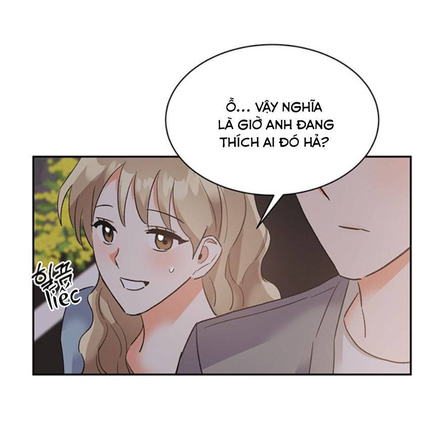 Nụ Hôn Của Giác Quan Thứ Sáu - Chương 29