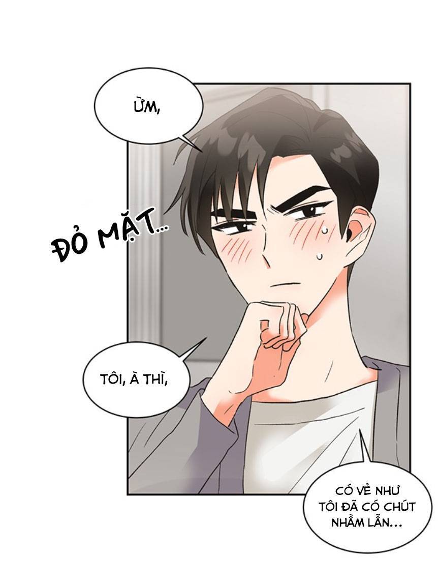 Nụ Hôn Của Giác Quan Thứ Sáu - Chương 29