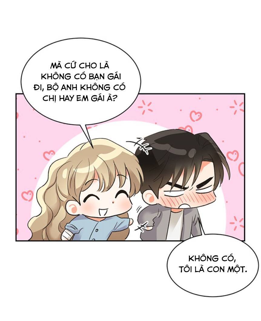 Nụ Hôn Của Giác Quan Thứ Sáu - Chương 29