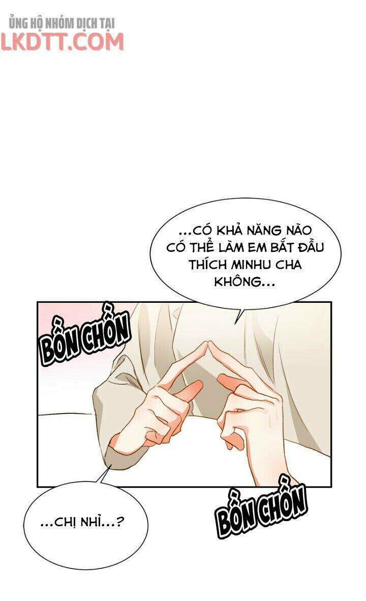 Nụ Hôn Của Giác Quan Thứ Sáu - Chương 3