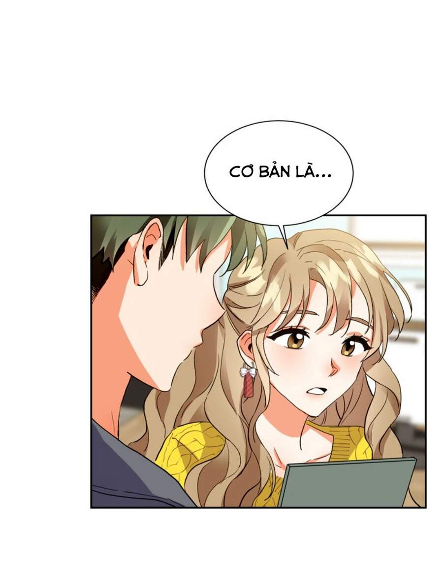 Nụ Hôn Của Giác Quan Thứ Sáu - Chương 5