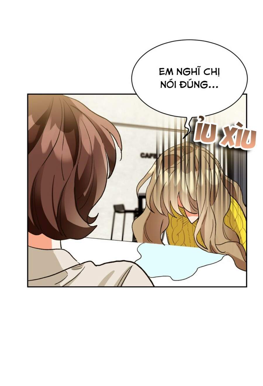 Nụ Hôn Của Giác Quan Thứ Sáu - Chương 5