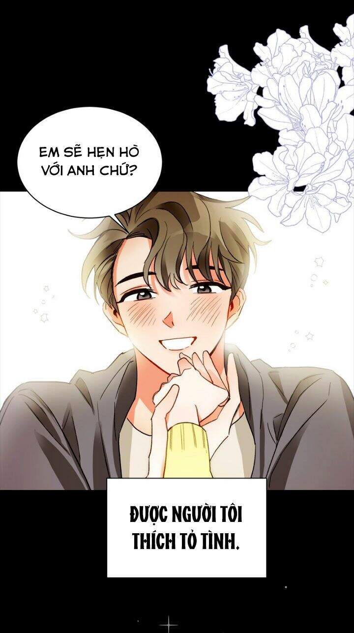 Nụ Hôn Của Giác Quan Thứ Sáu - Chương 6