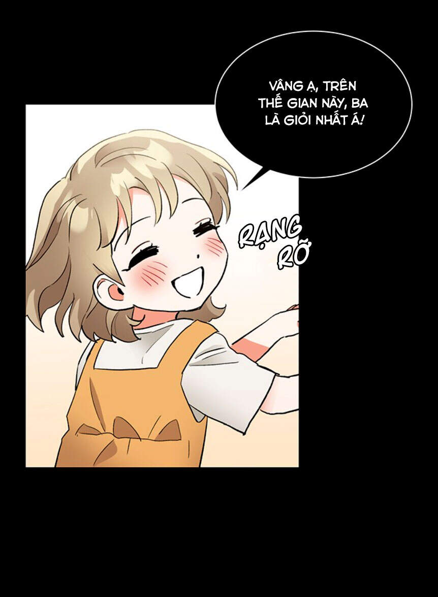 Nụ Hôn Của Giác Quan Thứ Sáu - Chương 19