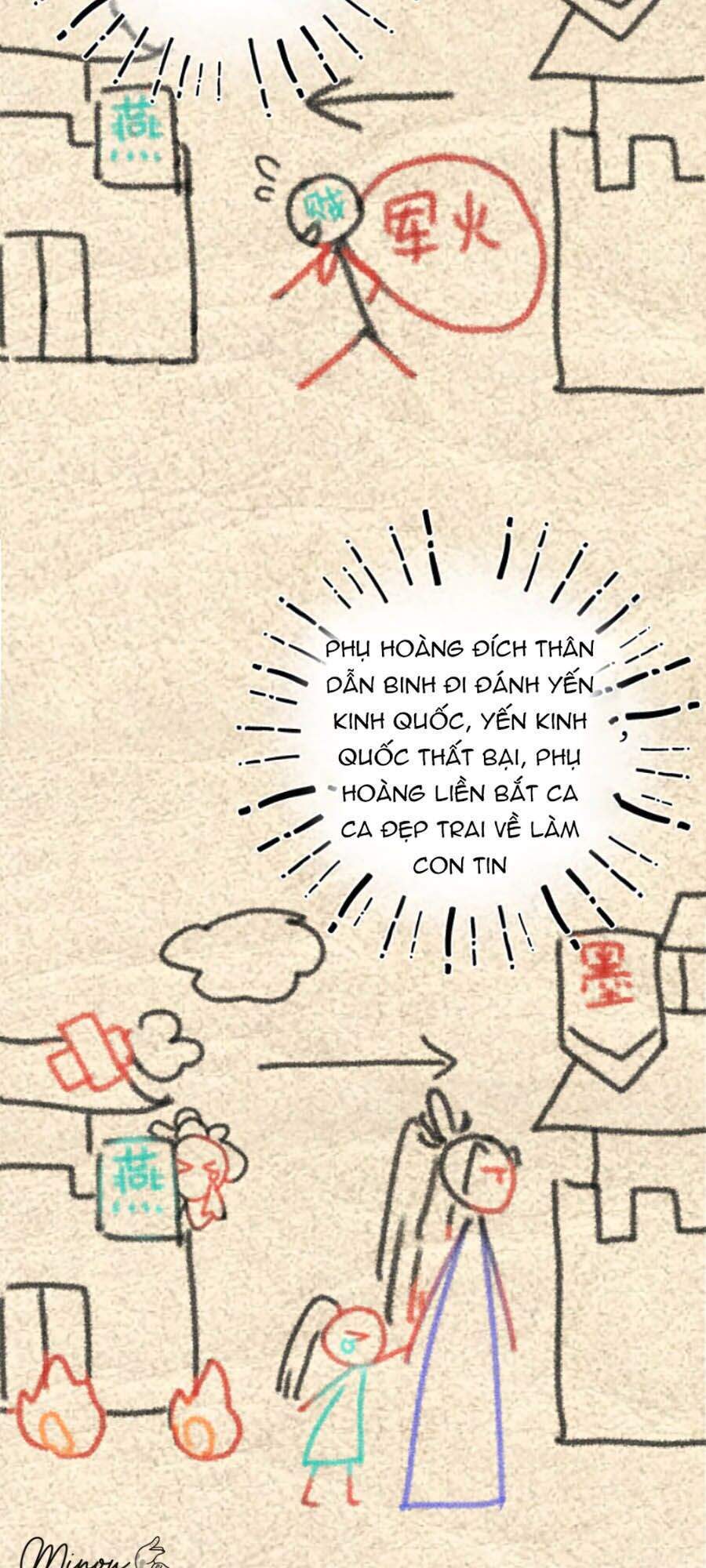 Giao Nhân Tể Tể Ba Tuổi Rồi! - Chương 4