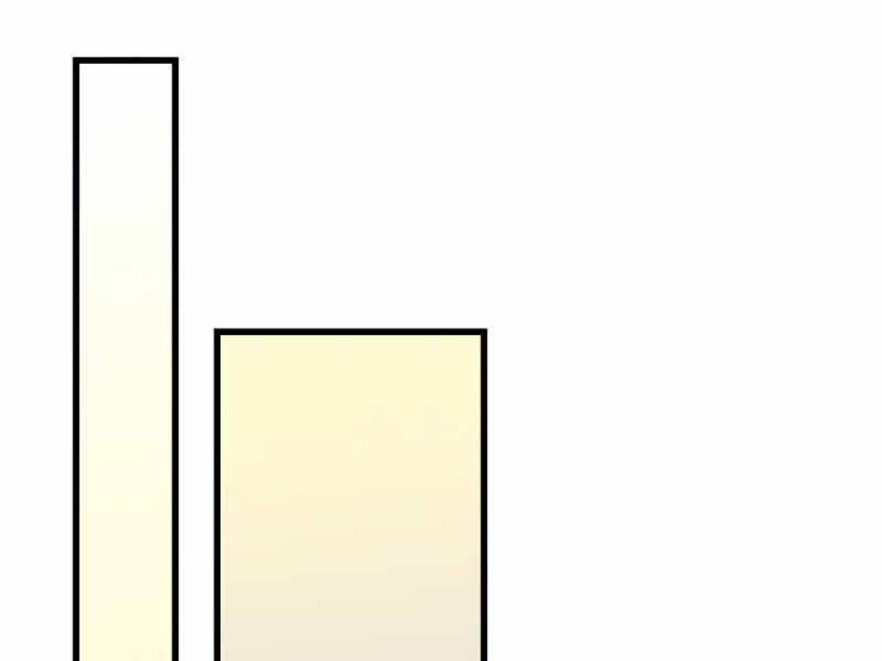 Seoul Tử Linh Sư - Chương 42