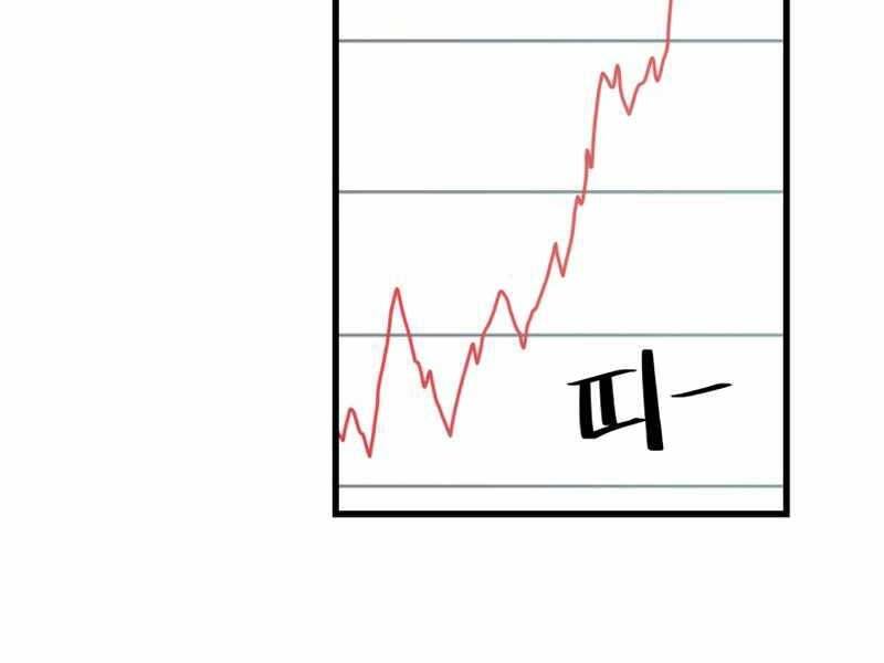 Seoul Tử Linh Sư - Chương 48