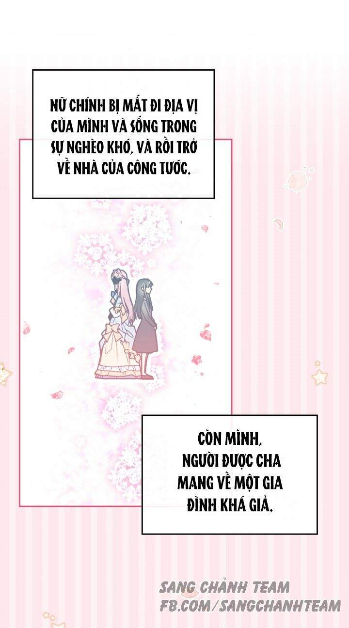 Kết Thúc Của Nhân Vật Phản Diện Chỉ Có Thể Là Cái Chết - Chương 1