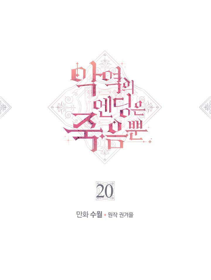 Kết Thúc Của Nhân Vật Phản Diện Chỉ Có Thể Là Cái Chết - Chương 20