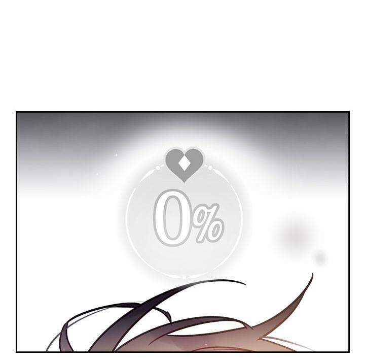 Kết Thúc Của Nhân Vật Phản Diện Chỉ Có Thể Là Cái Chết - Chương 24