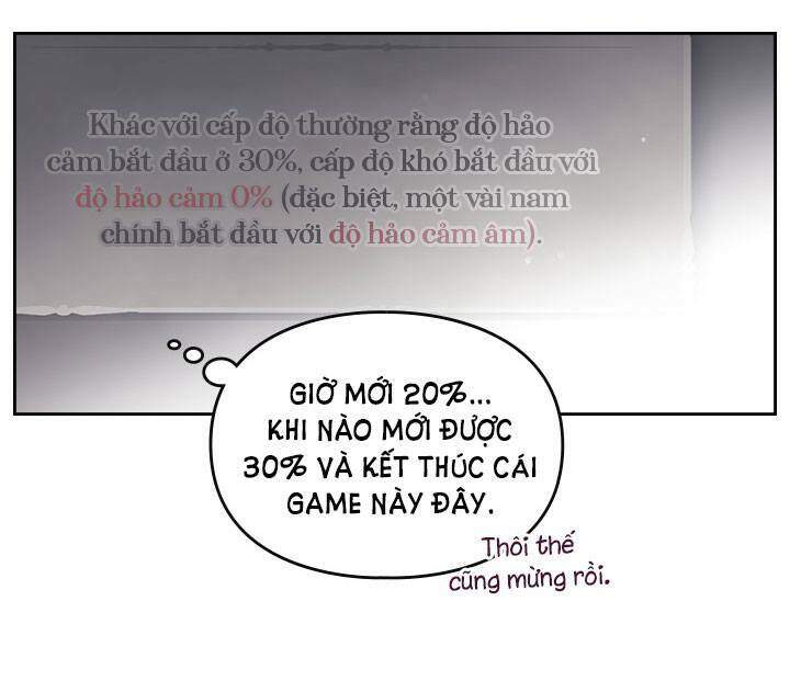 Kết Thúc Của Nhân Vật Phản Diện Chỉ Có Thể Là Cái Chết - Chương 28