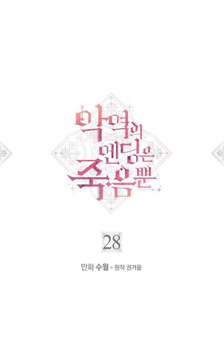 Kết Thúc Của Nhân Vật Phản Diện Chỉ Có Thể Là Cái Chết - Chương 28