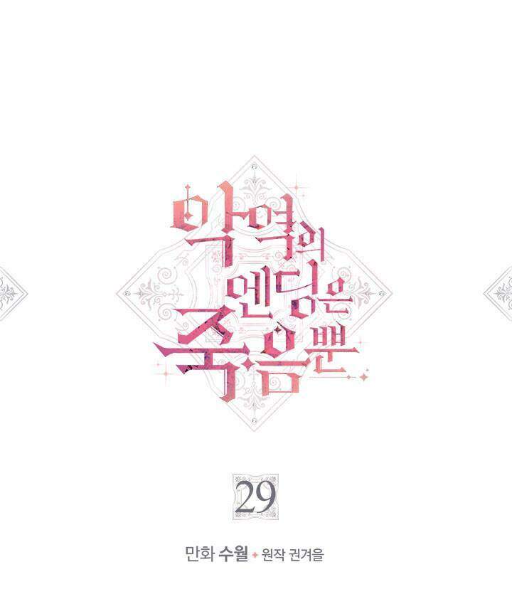 Kết Thúc Của Nhân Vật Phản Diện Chỉ Có Thể Là Cái Chết - Chương 29