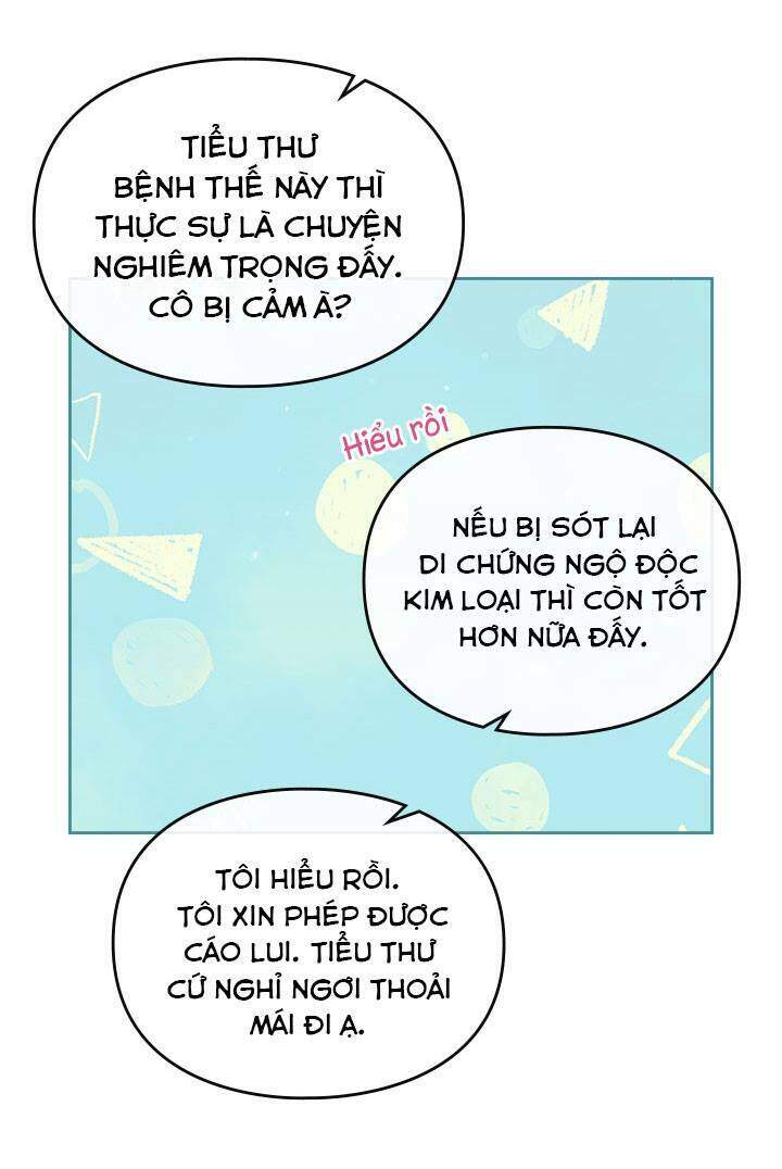 Kết Thúc Của Nhân Vật Phản Diện Chỉ Có Thể Là Cái Chết - Chương 29