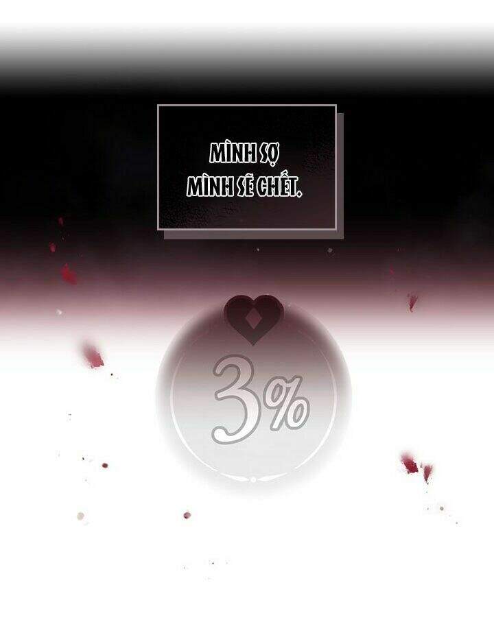 Kết Thúc Của Nhân Vật Phản Diện Chỉ Có Thể Là Cái Chết - Chương 34