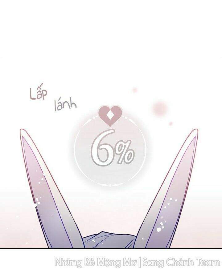 Kết Thúc Của Nhân Vật Phản Diện Chỉ Có Thể Là Cái Chết - Chương 34