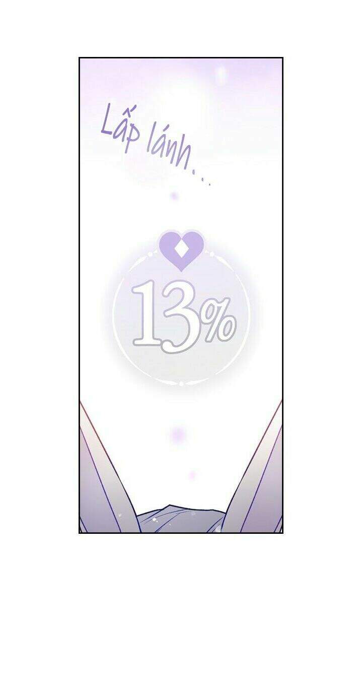 Kết Thúc Của Nhân Vật Phản Diện Chỉ Có Thể Là Cái Chết - Chương 35